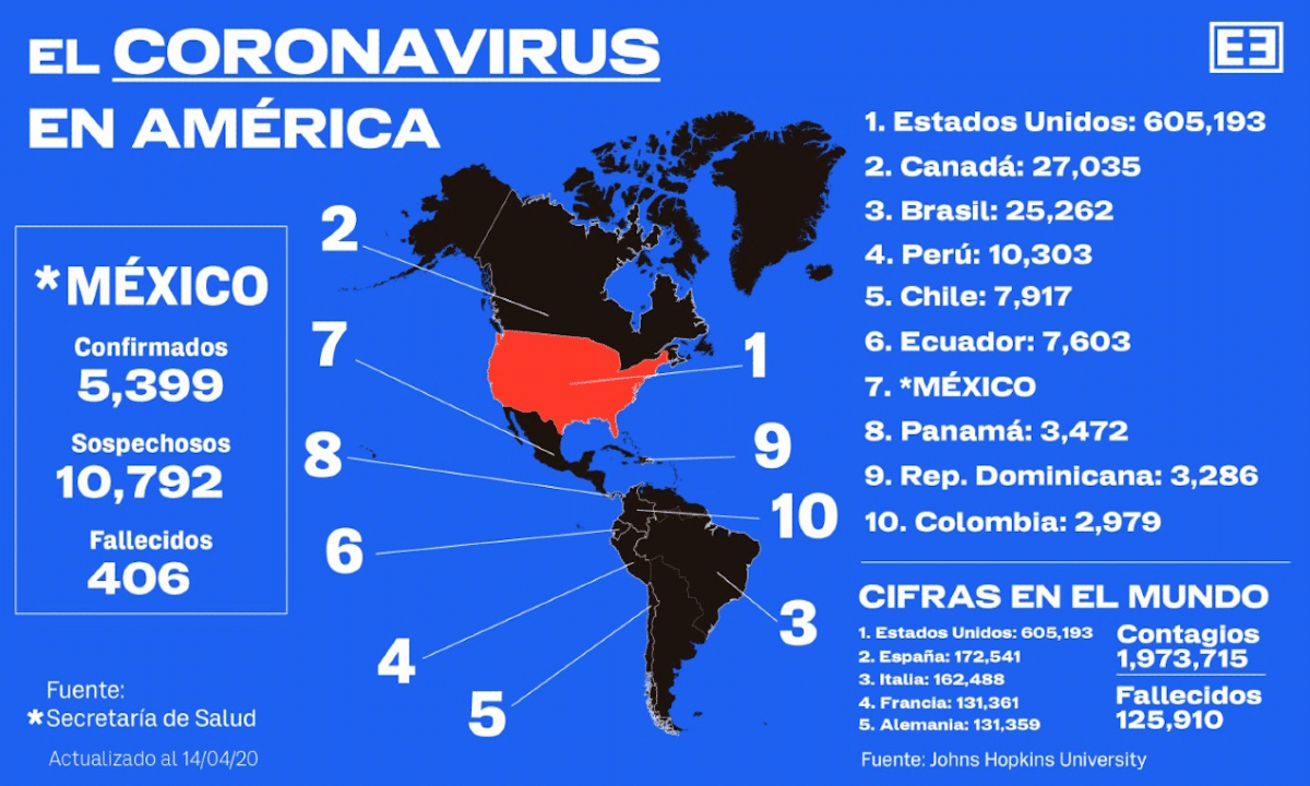 Tortura, Jalisco